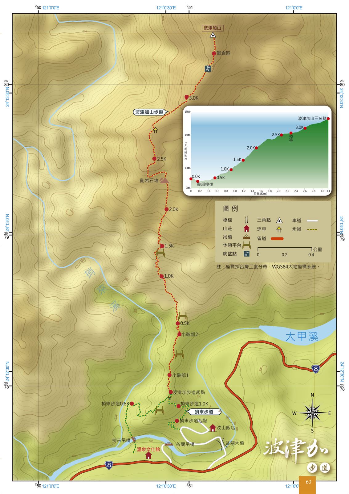 Trail route