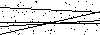 驗證碼