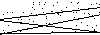 驗證碼
