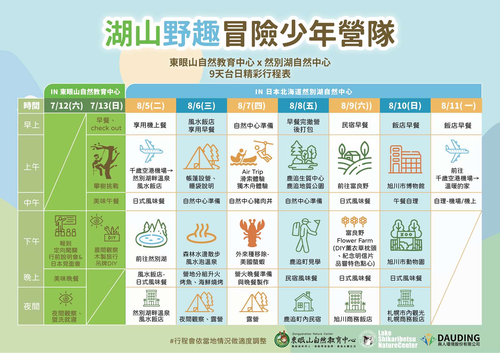 9天7夜臺日課程規劃,行程將視現地情況調整
