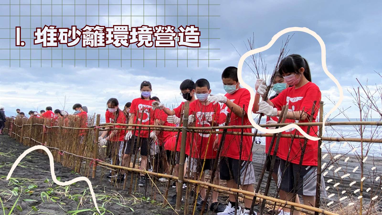 主題2 堆砂籬營造:合力學習搭建圍籬,完成一道綿延的固砂長城