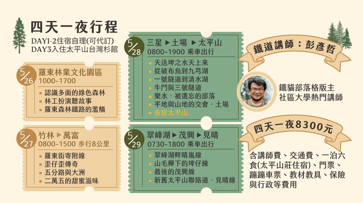 四天一夜行程豐富，深度踏查台灣森林的現在與過去