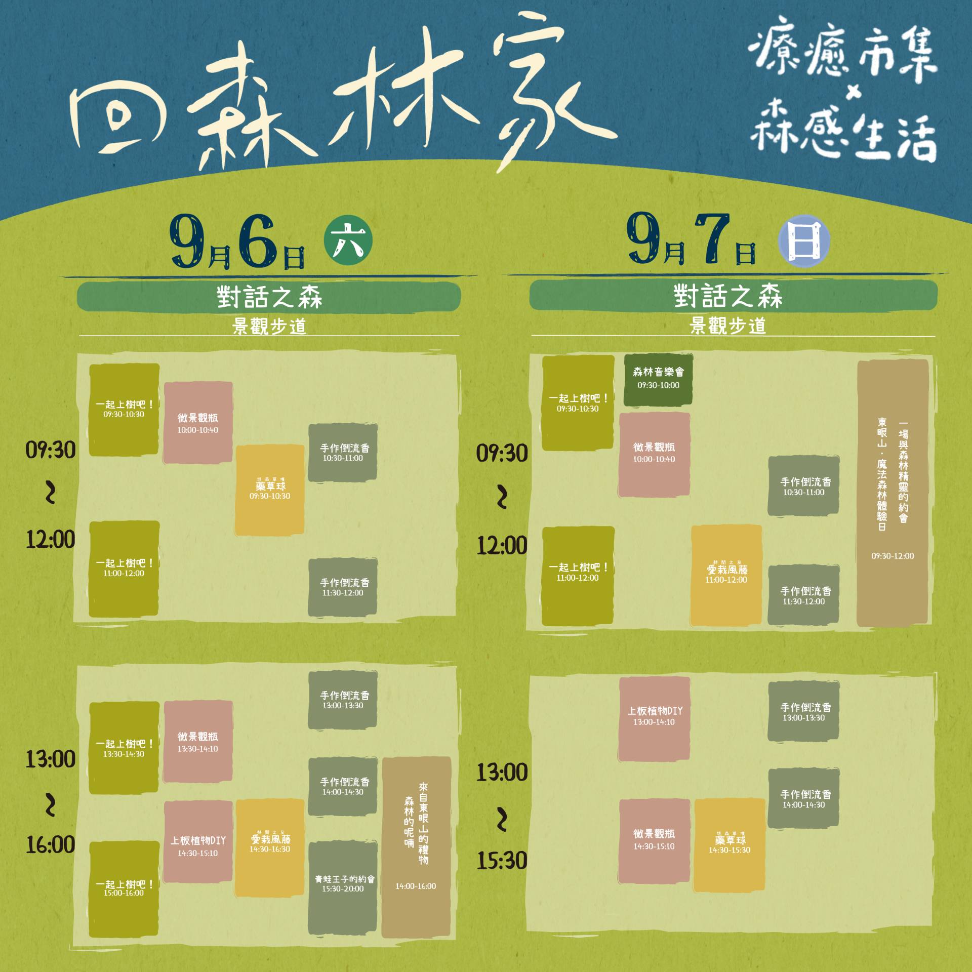 2025回森林家_對話之森活動流程