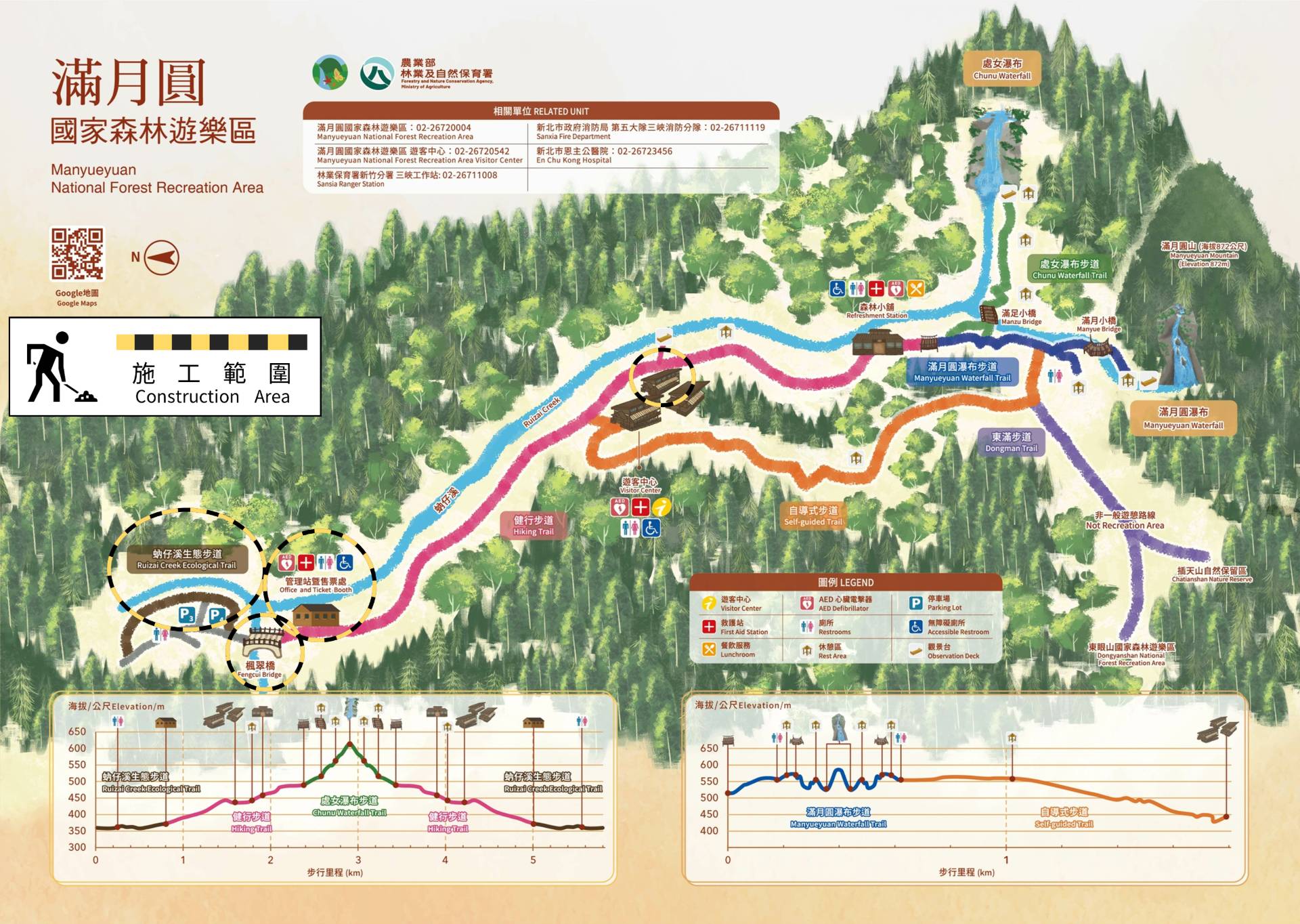步道詳細路線圖