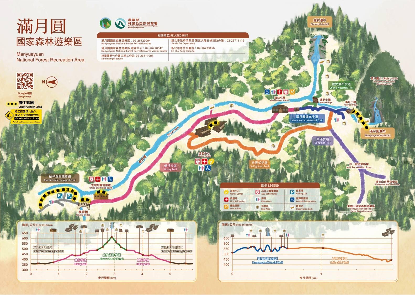 步道詳細路線圖