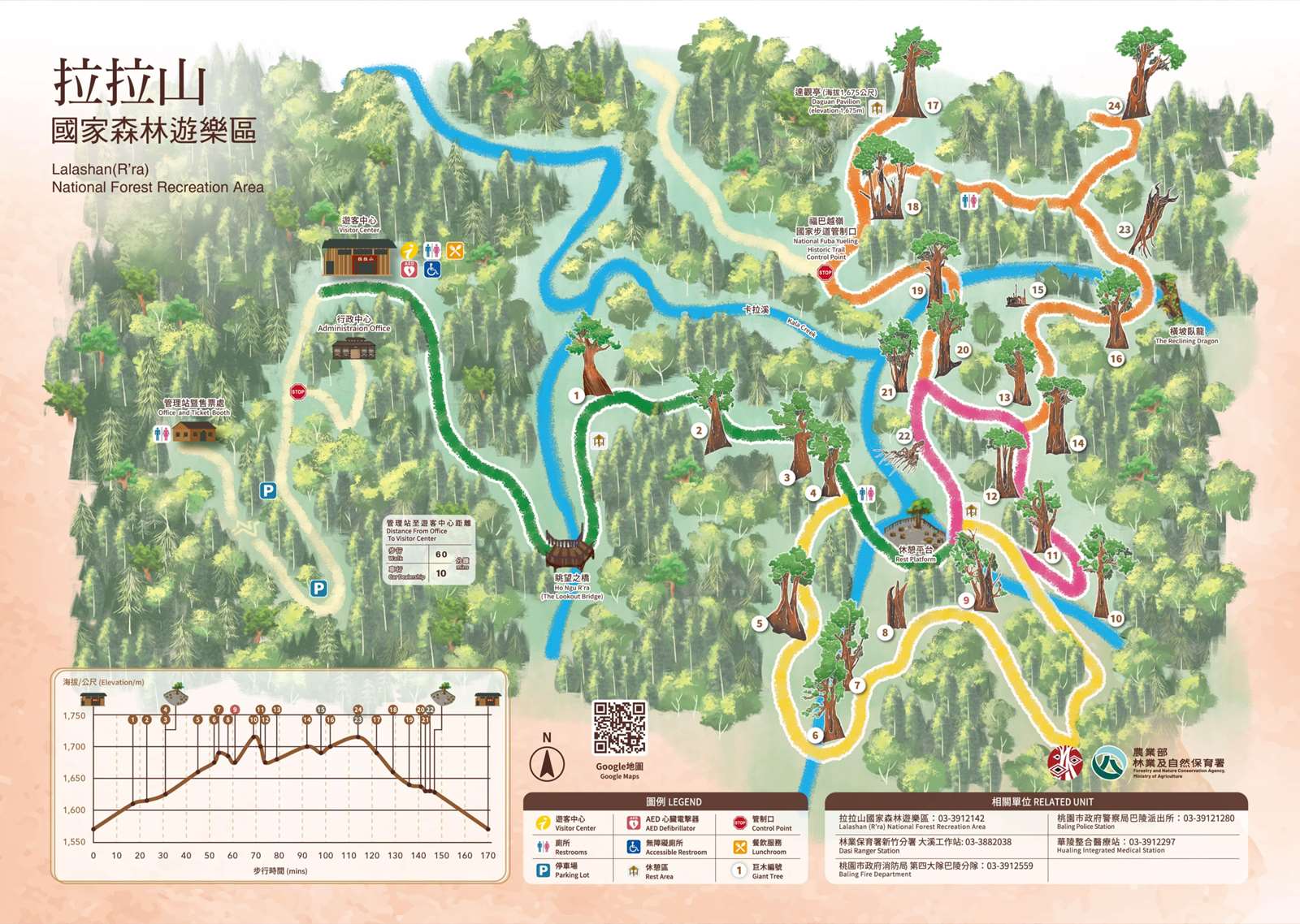 步道詳細路線圖