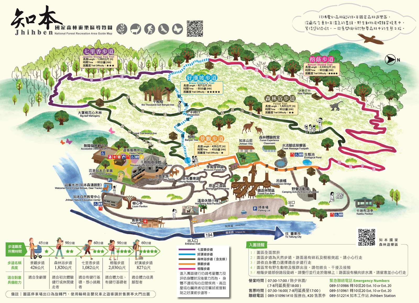 知本國家森林遊樂區中文導覽地圖