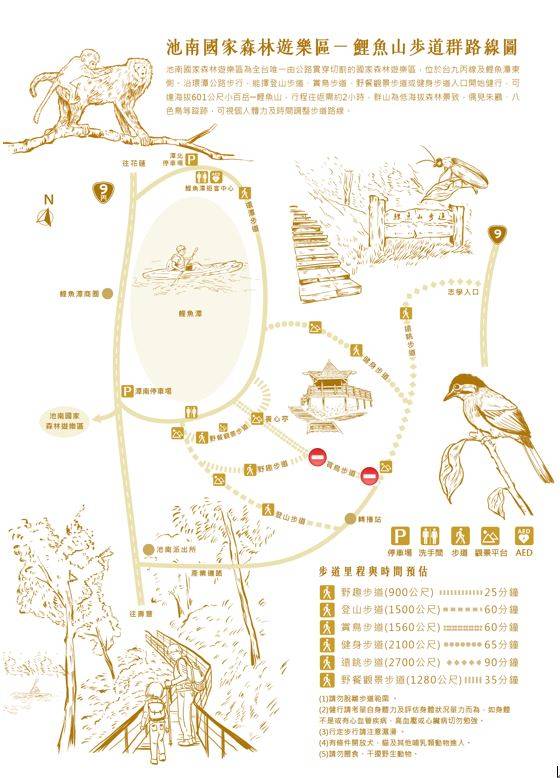 賞鳥步道封閉路段圖示