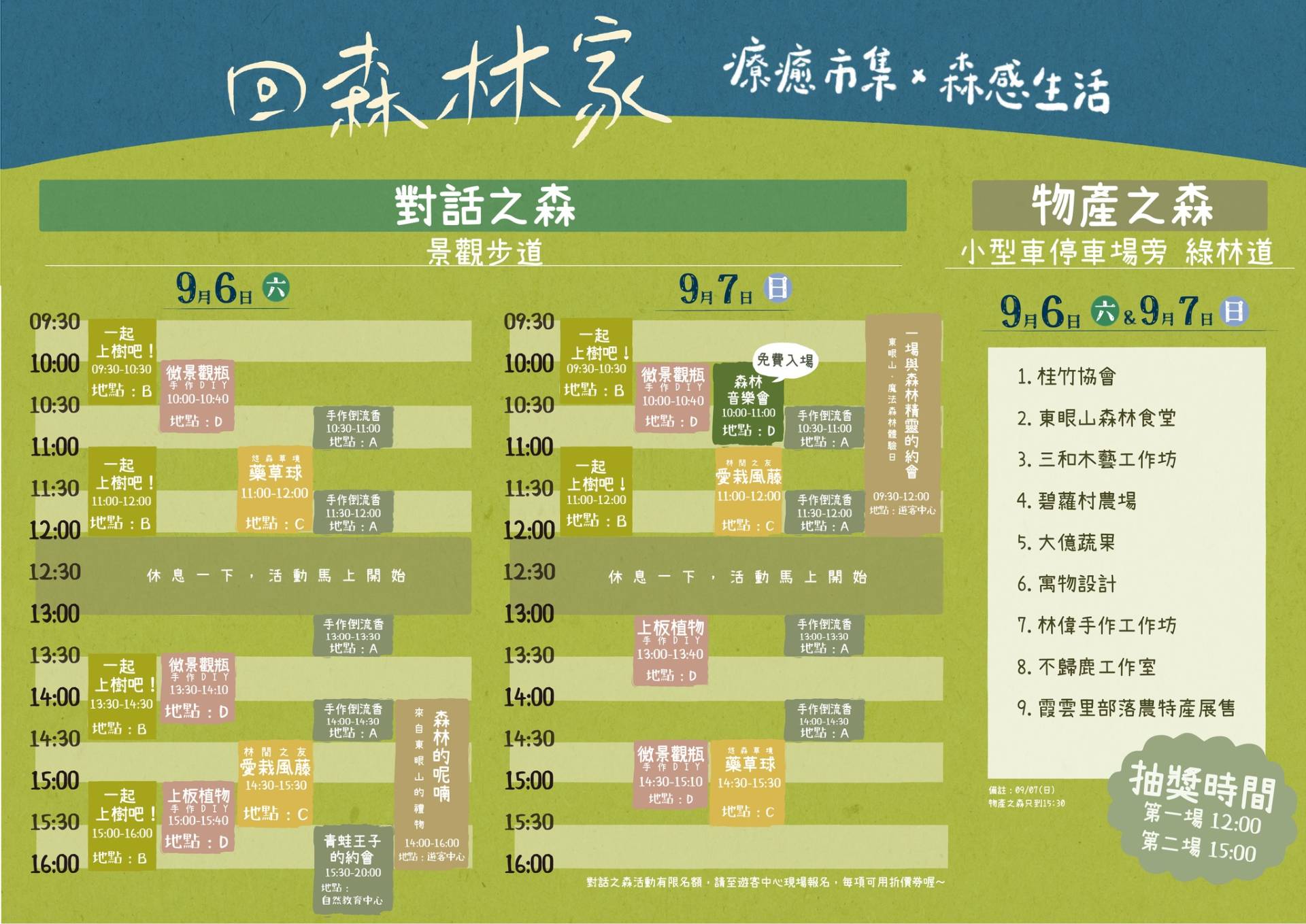 2025回森林家_活動總流程