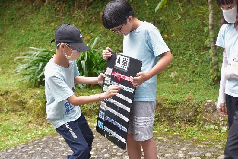 單日型戶外教學課程－「蟲林探險記」：尋找毛線蟲