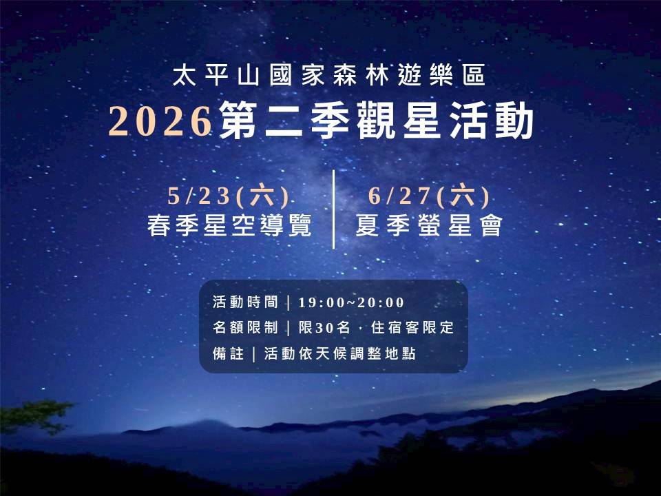 2026第二季觀星