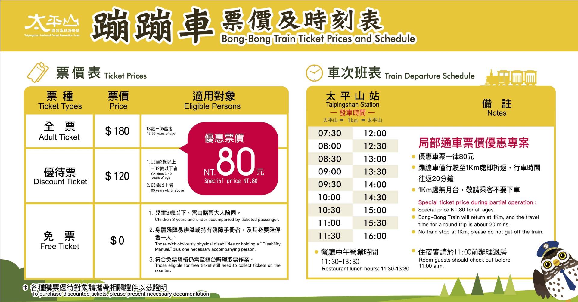 局部行駛票價及時刻表