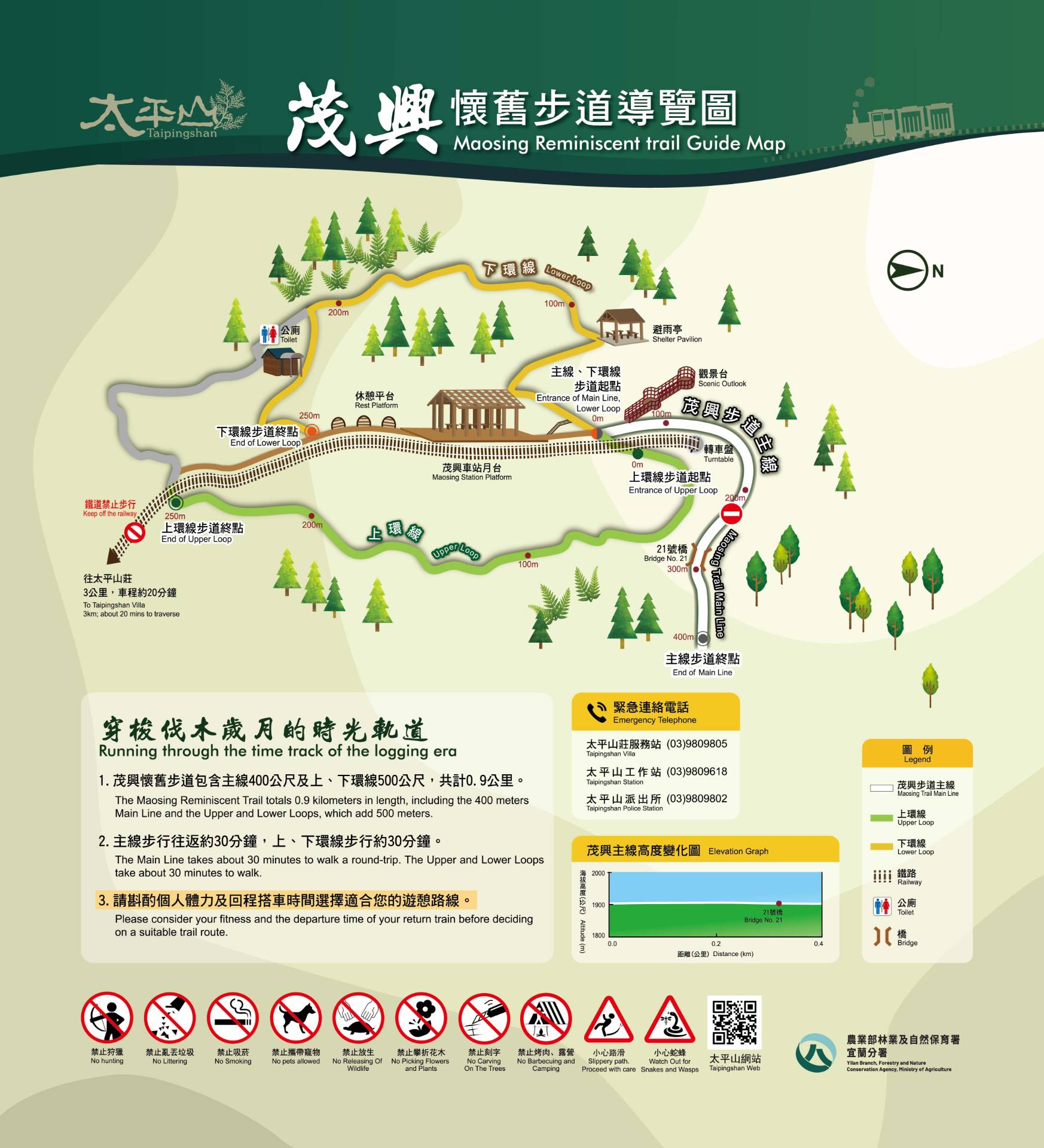 Trail route