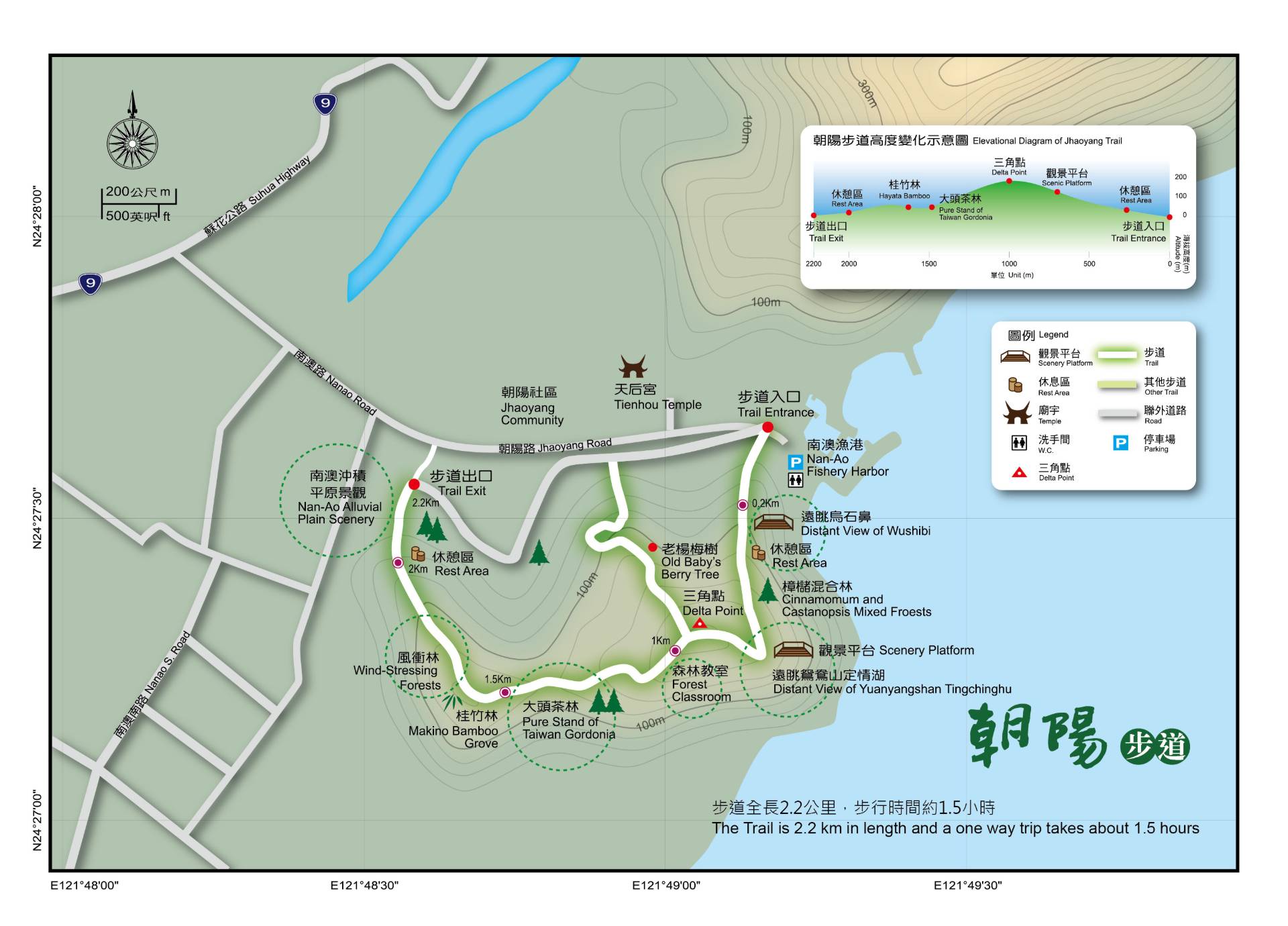 Trail route