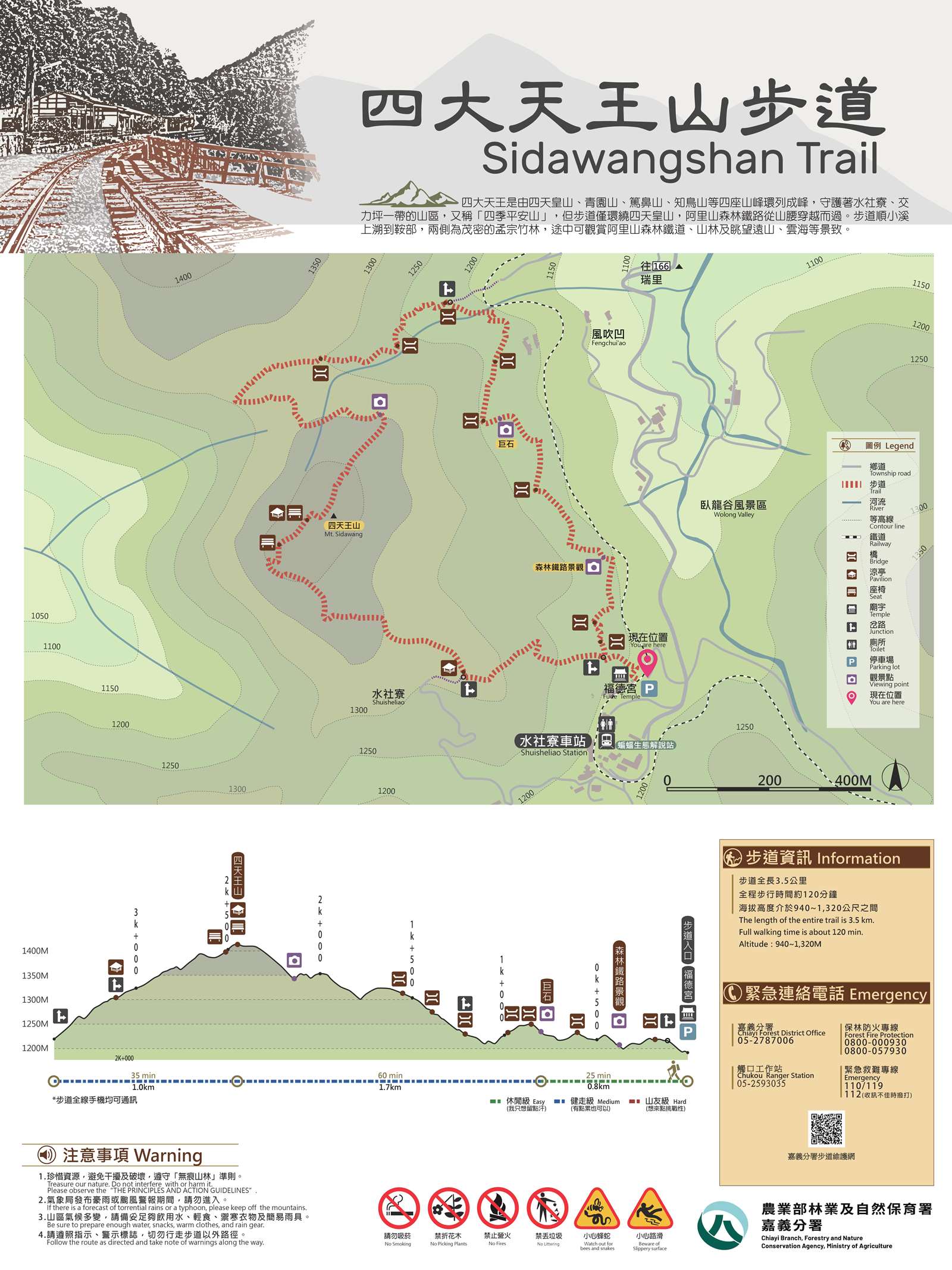 Trail route