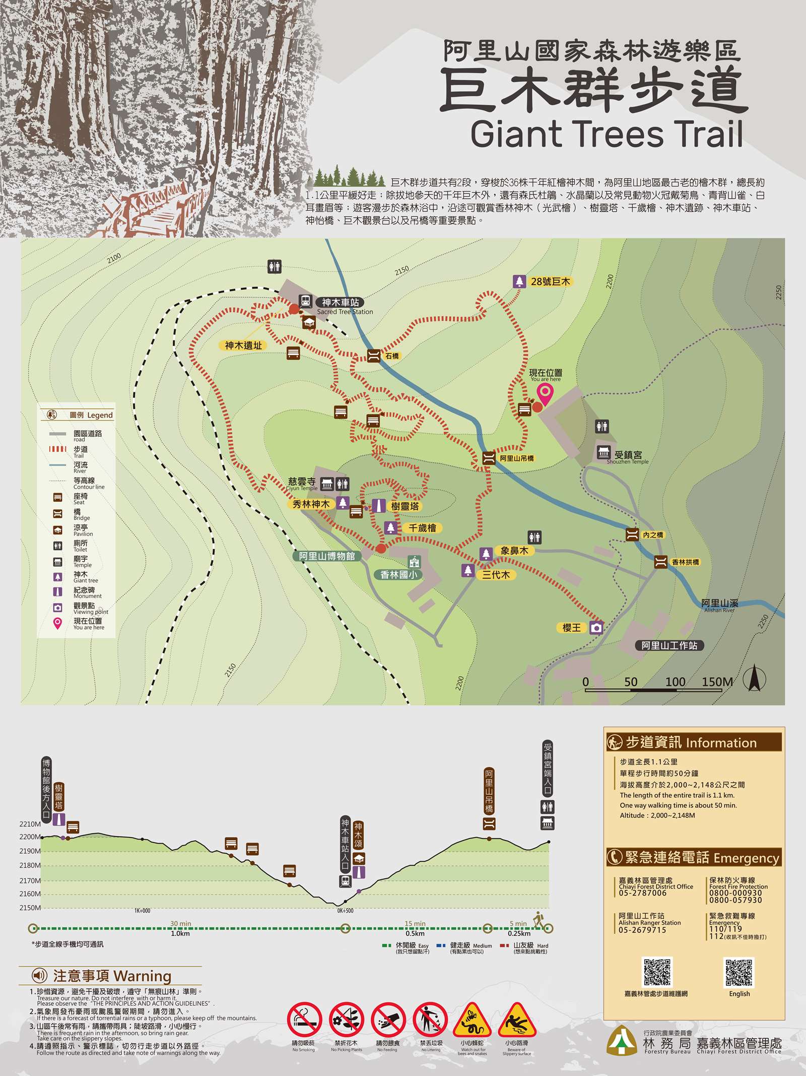 Trail route