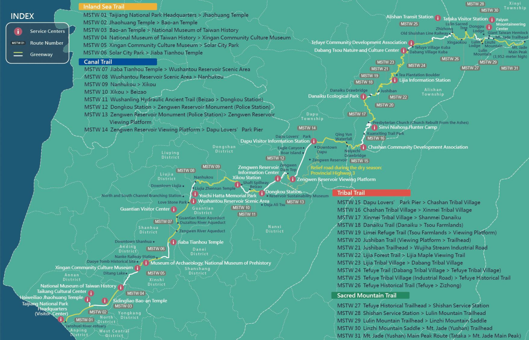 Route Map